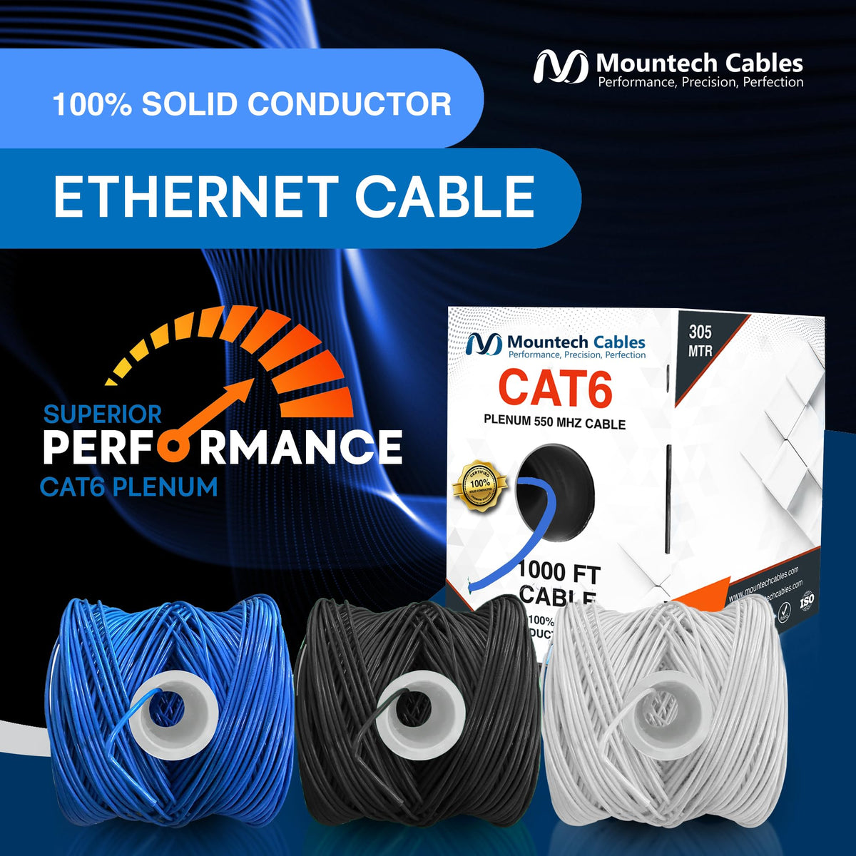1000FT Blue Cat6 Plenum Ethernet Cable I20378