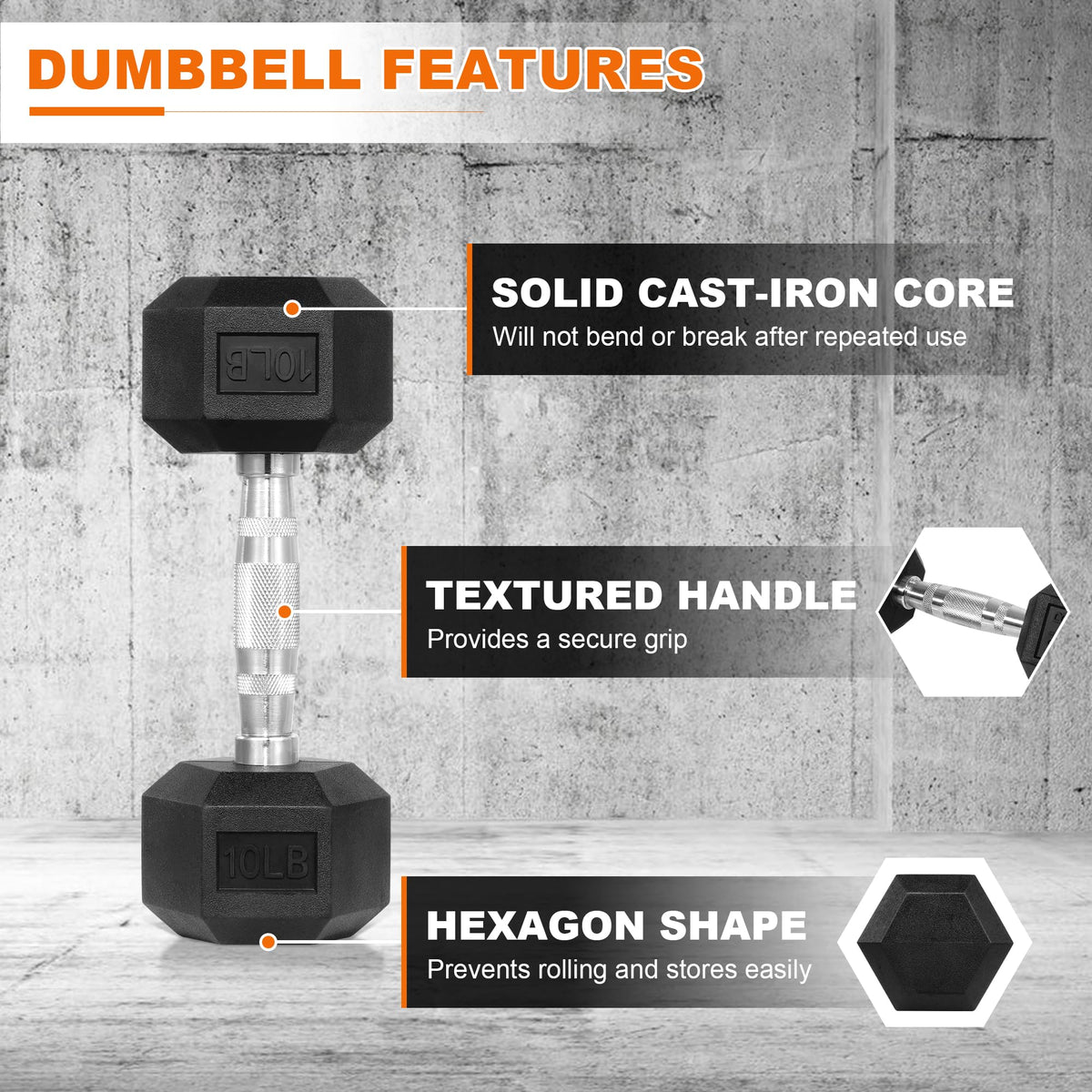 Rubber Encased Hex Dumbbell Set of 2 R319