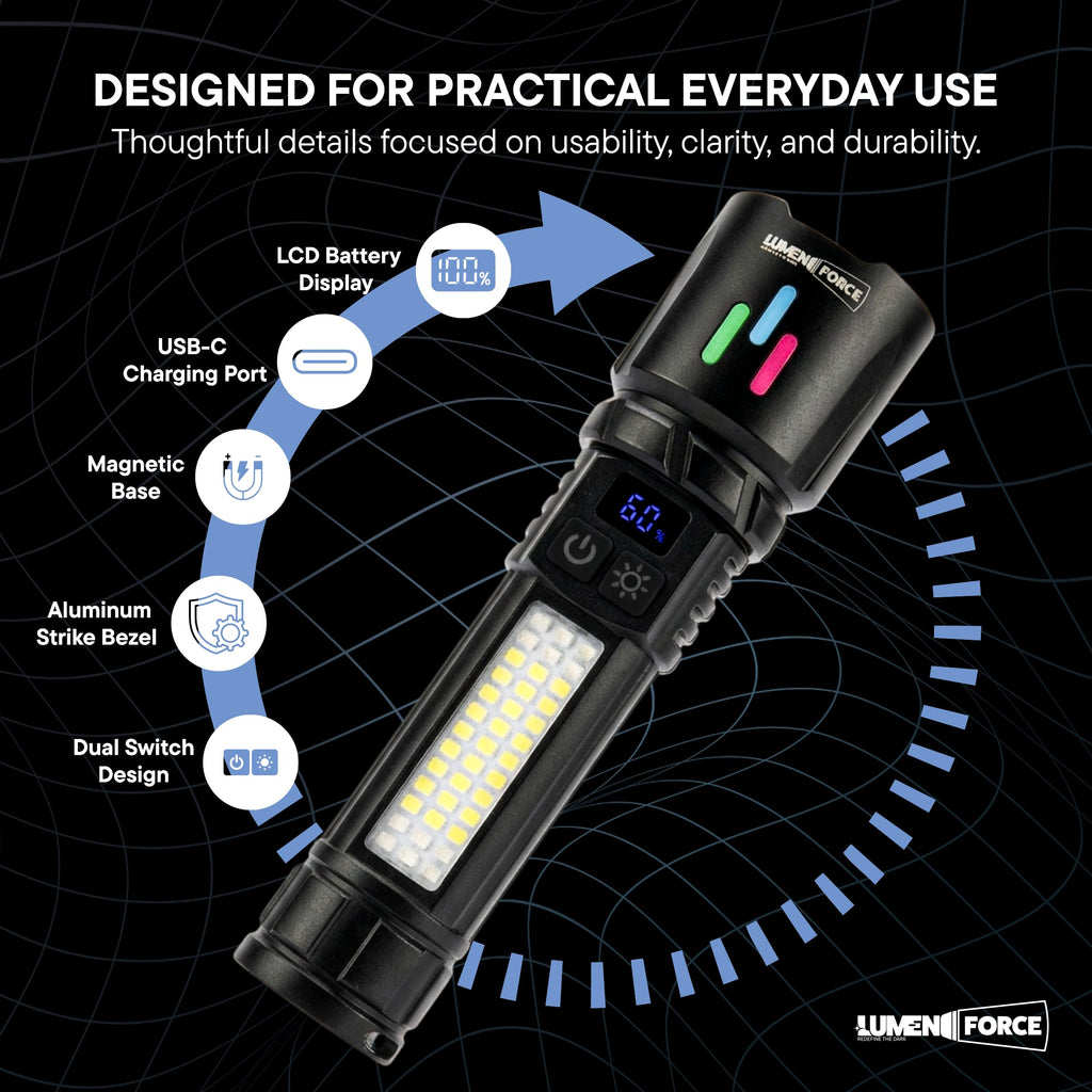 Magnetic Rechargeable Flashlight 1000 Lumen USB-C W18864