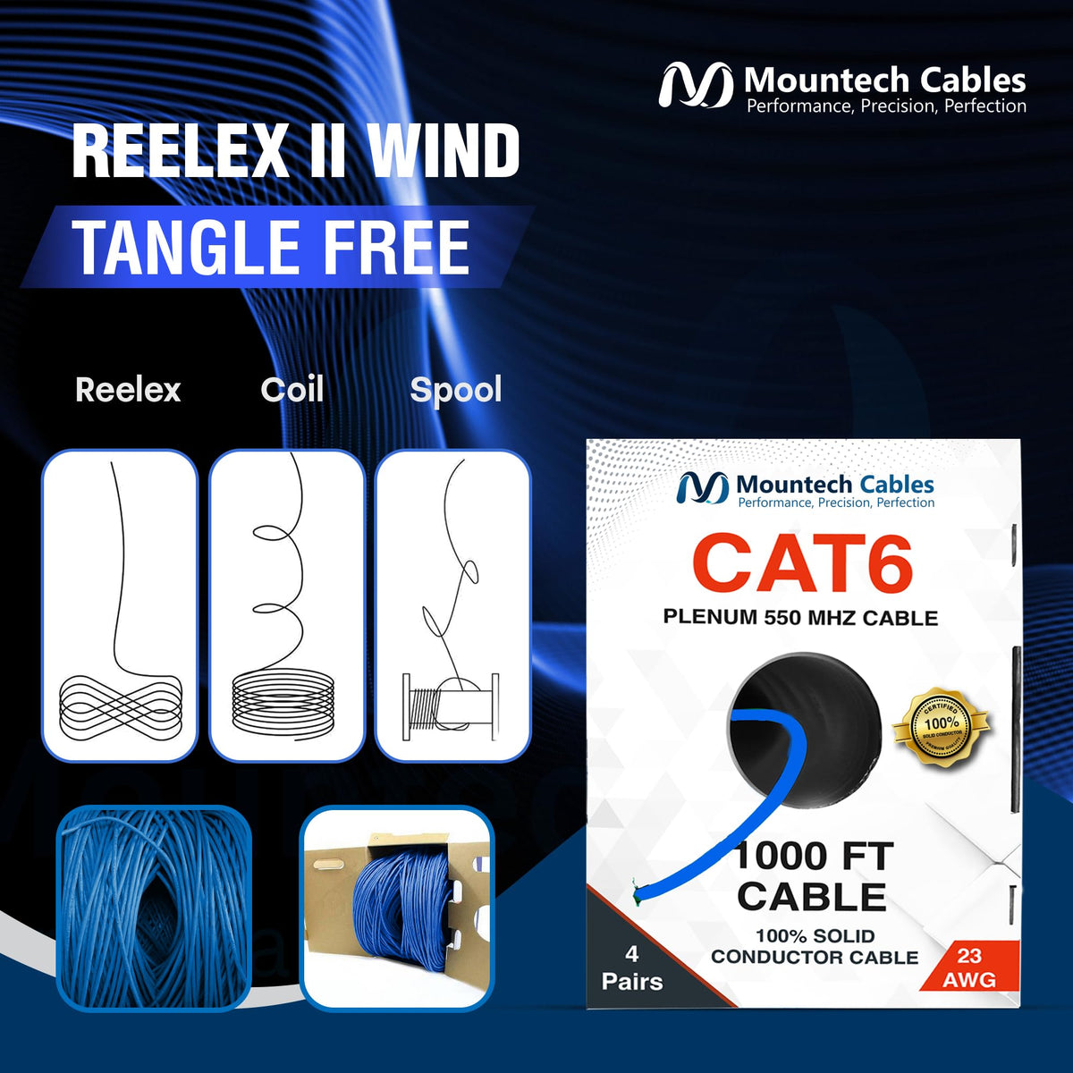 1000FT Blue Cat6 Plenum Ethernet Cable I20378