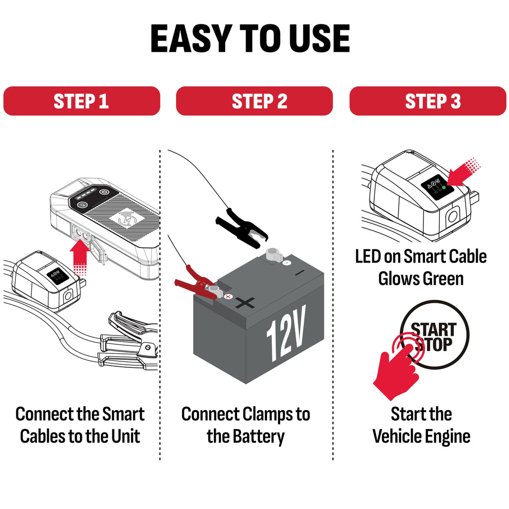 Portable Car Battery Jump Starter & Power Bank A50539