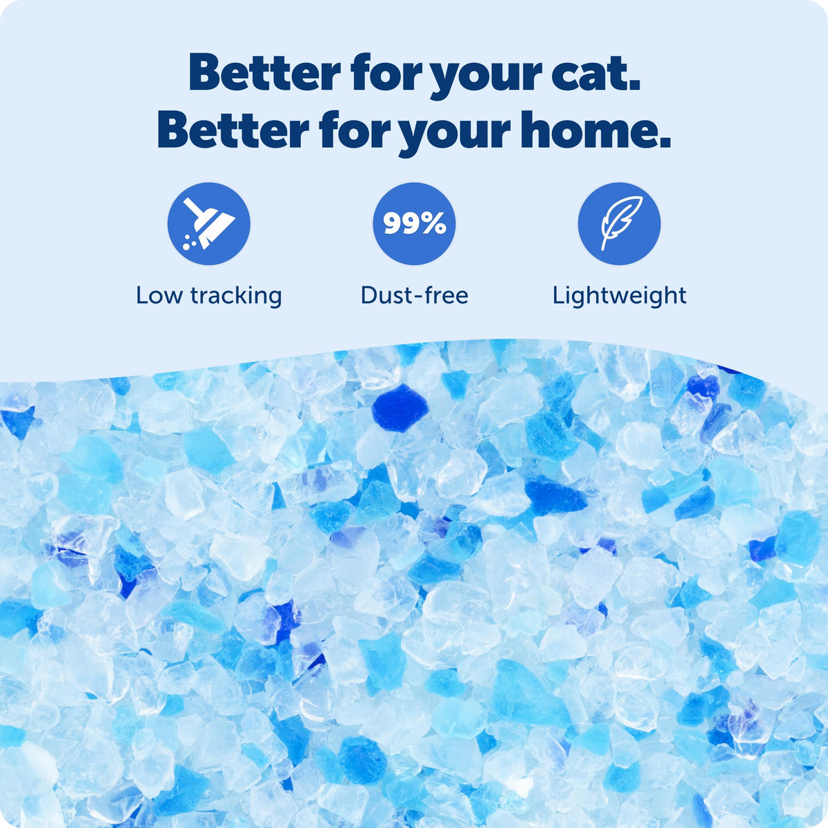 Fresh Scent 4.3 Lb 2 Pack Crystal Litter B9042