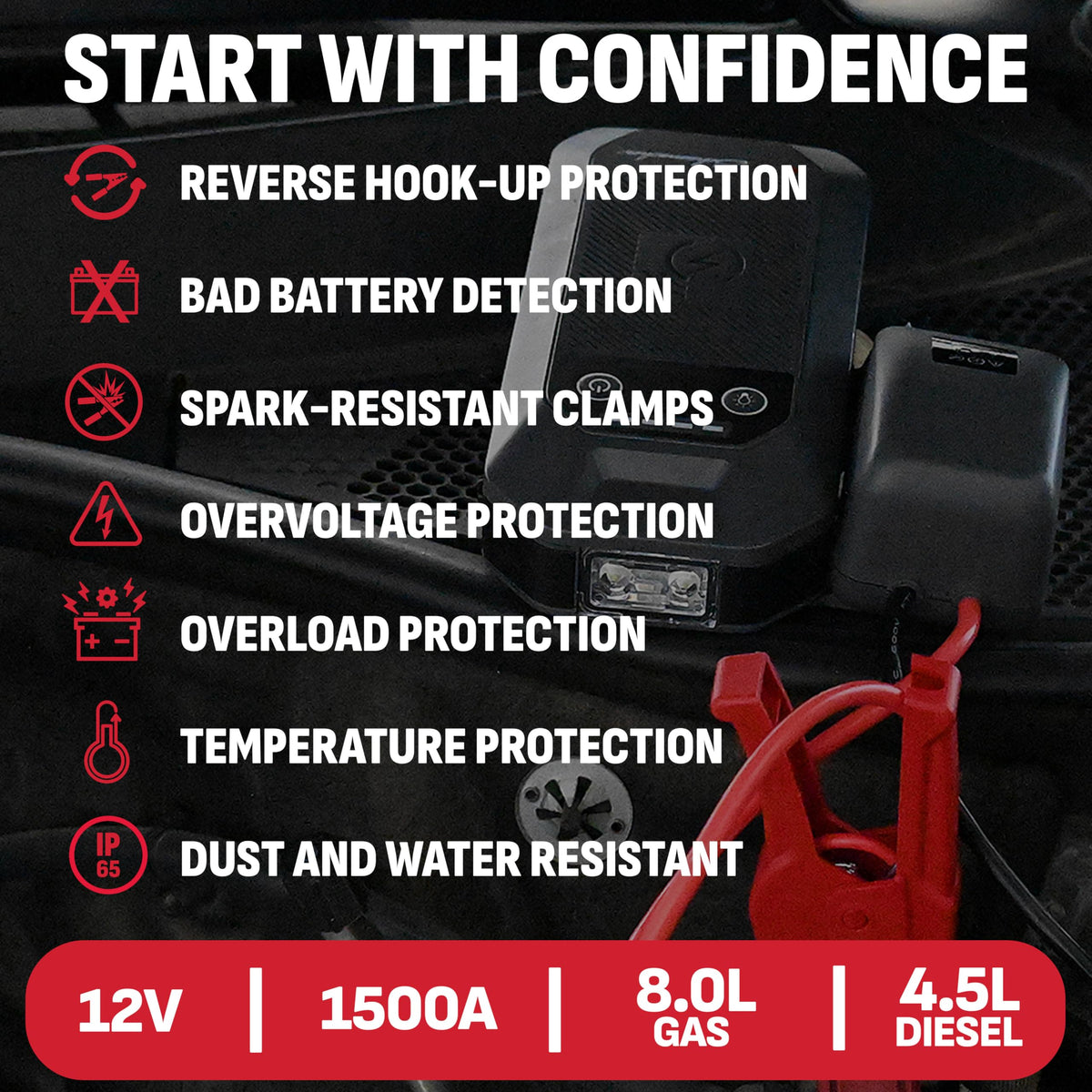 Portable Car Battery Jump Starter & Power Bank A50539