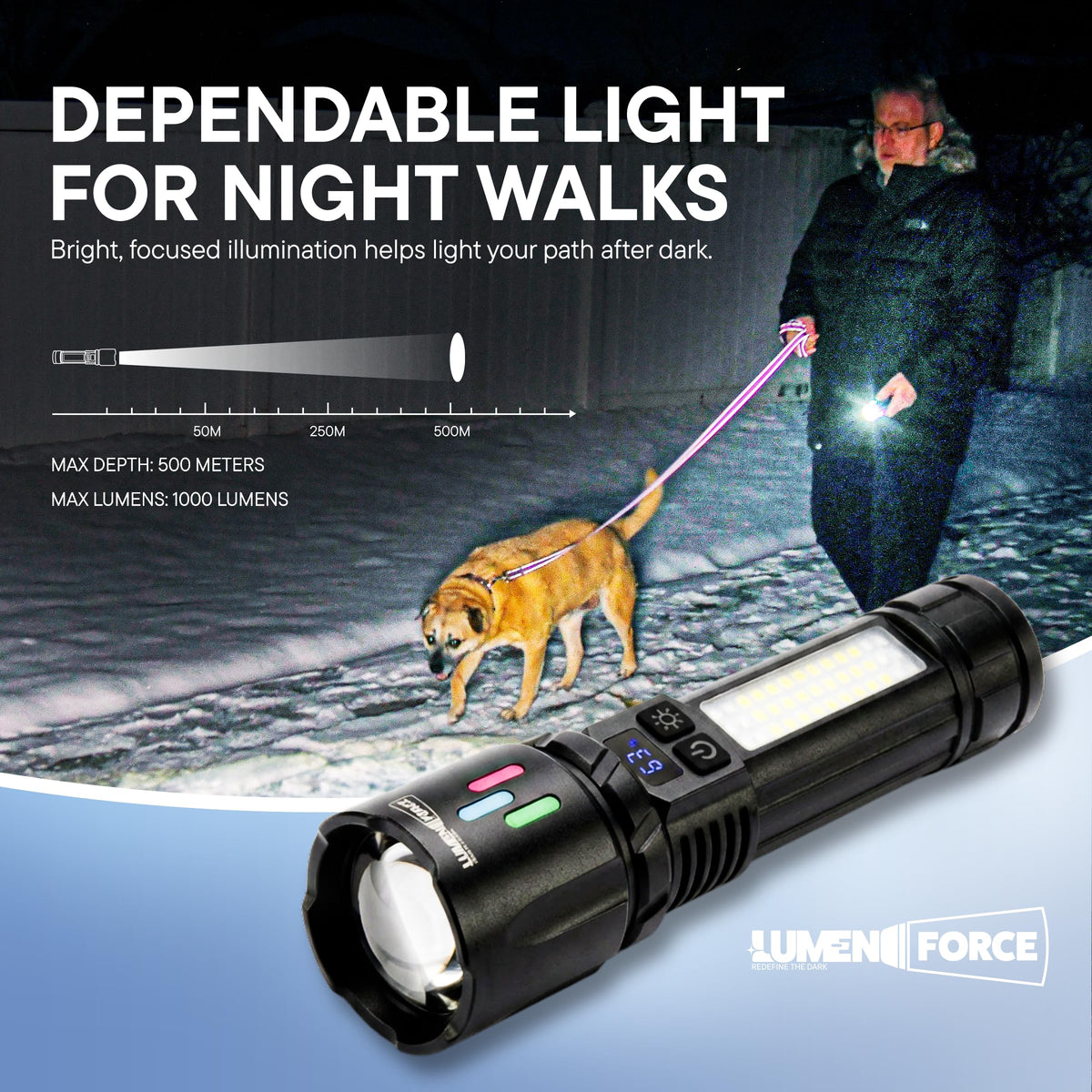 Magnetic Rechargeable Flashlight 1000 Lumen USB-C W18864